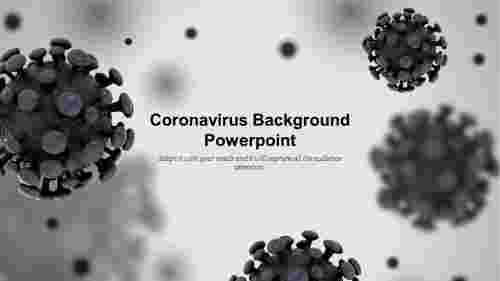 Coronavirus Background Powerpoint